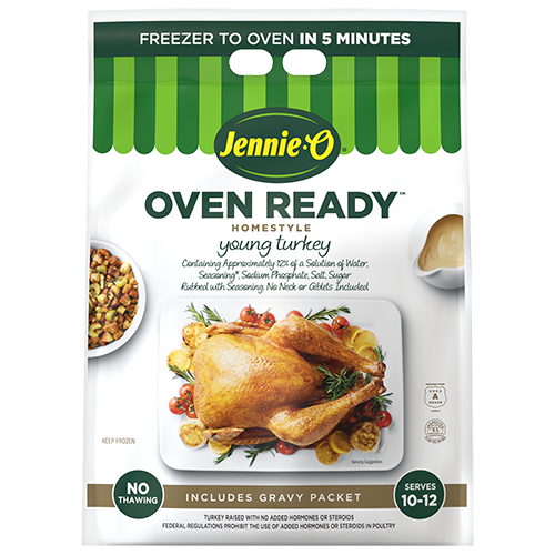 Roasting a Turkey with the Pop Up® Timer 